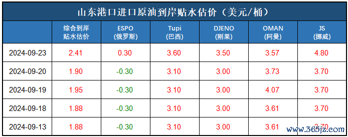 64b2b20a354a4d0cad255b300d7a552a.png 64b2b20a354a4d0cad255b300d7a552a.png